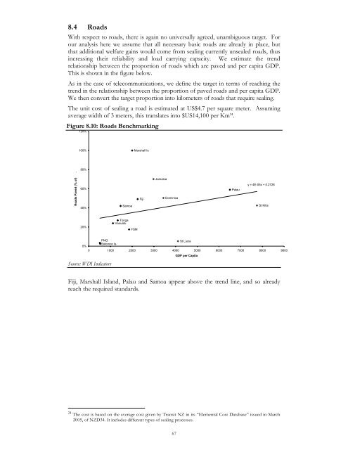 EAP - The Pacific Infrastructure Challenge - World Bank (2006).pdf