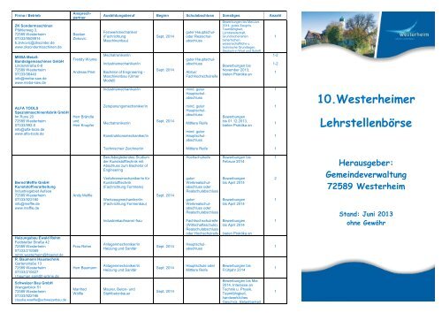 10.Westerheimer LehrstellenbÃƒÂ¶rse Herausgeber - in Westerheim