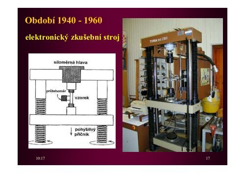 ObdobÃ­ 1940 - 1960