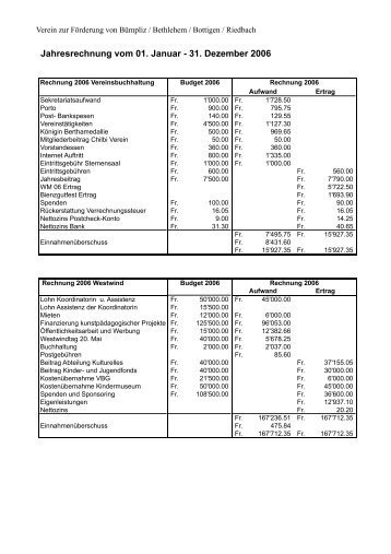 Jahresrechnung vom 01. Januar - 31. Dezember 2006 - Verein zur ...
