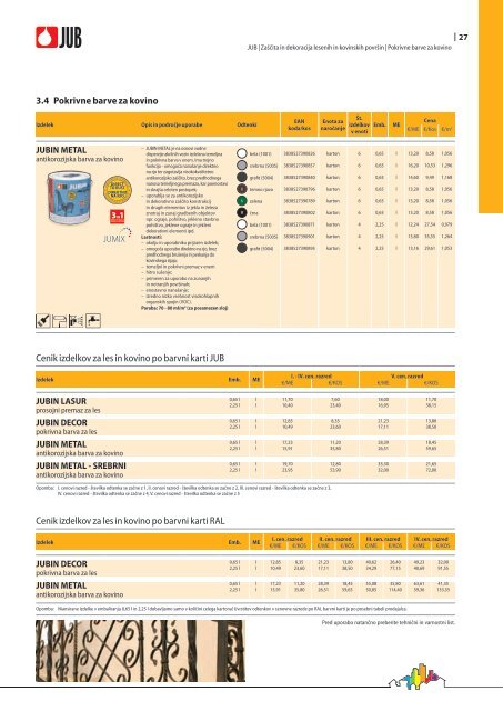 w w w .jub.eu Cenik izdelkov - Kovintrade