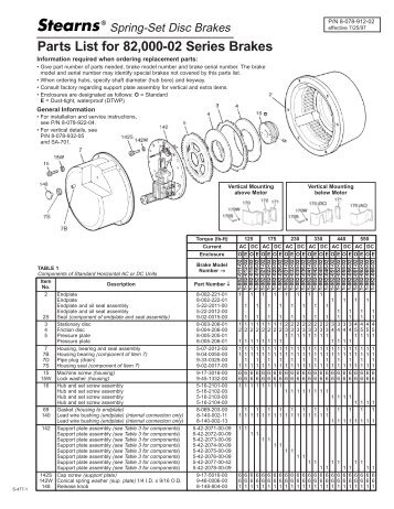 Parts List for 82,000-02 Series Brakes