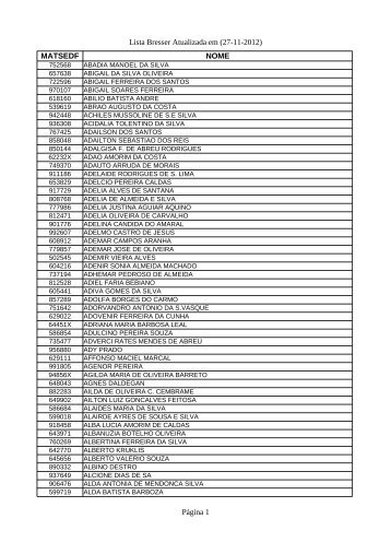 Lista Bresser Atualizada em (27-11-2012) Página 1 ... - SINPRO-DF