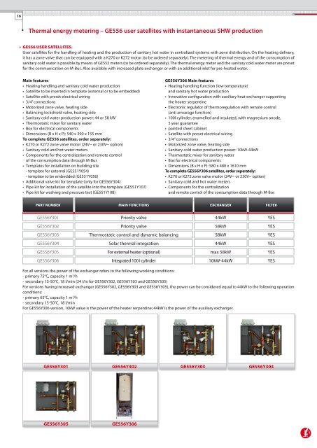 thermal energy metering system - general catalogue