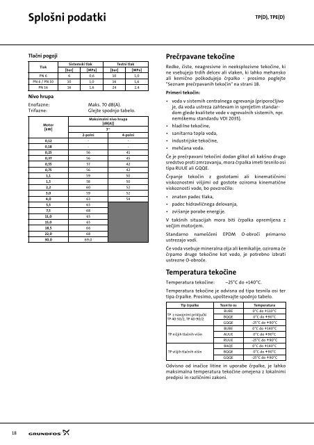 GRUNDFOS tehnični zvezek: TP(D), TPE(D) - Ika