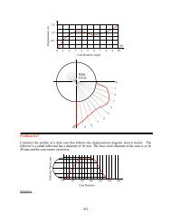 Pitch Circle Problem 8.17 Construct the profile of a disk cam that ...