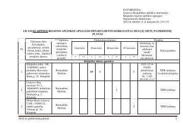 Pakeistas KlaipÄdos regiono aplinkos apsaugos departamento ...