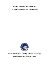 Course Structure and Syllabus - National Institute of Foundry ...