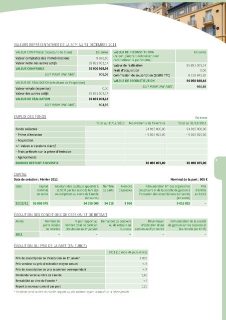 Rapport annuel - Pierre Avenir 3 - 2011 - BNP Paribas REIM