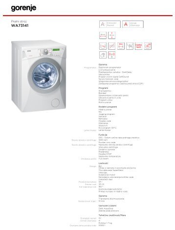 Gorenje Slovenija