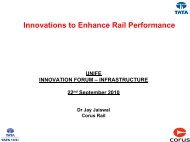 Innovations to Enhance Rail Performance - Unife