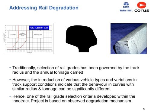 Innovations to Enhance Rail Performance - Unife