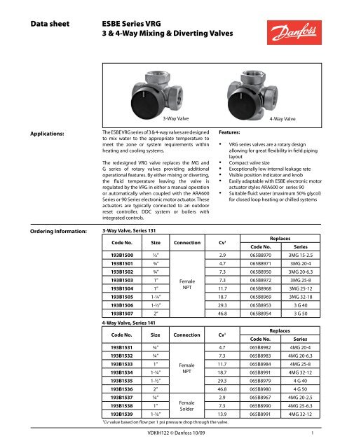 ESBE VRG mixing valve