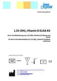 1,25-(OH)2-Vitamin D ELISA Kit