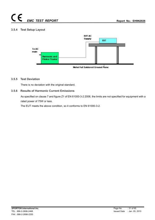 EMC TEST REPORT Report No