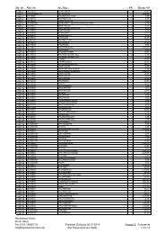 Preisliste 01.09.2011 Gruppe 2.pdf - Heimtiereck Heinz