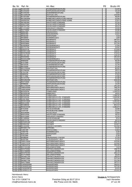 Preisliste 01.09.2011 Gruppe 4.pdf - Heimtiereck Heinz