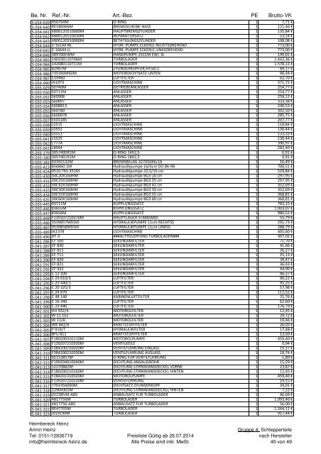 Preisliste 01.09.2011 Gruppe 4.pdf - Heimtiereck Heinz