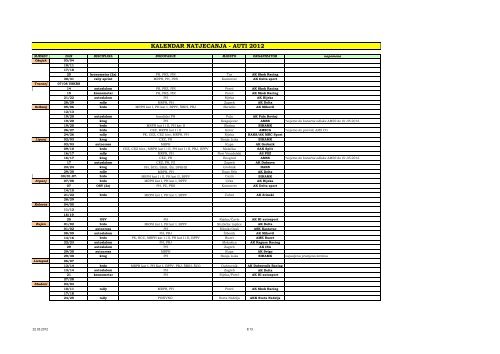 Kalendar natjecanja u autoÅ¡portovima za sezonu 2012