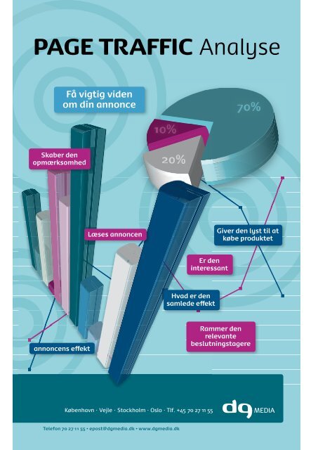 PAGE TRAFFIC Analyse - DG Media