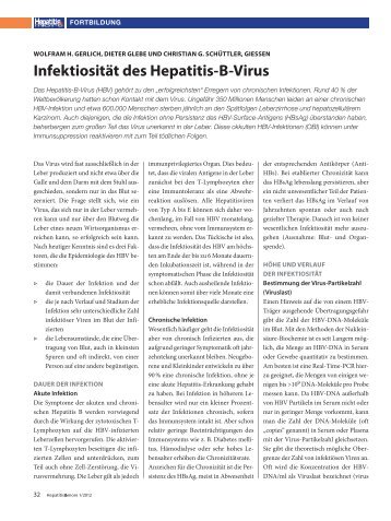 download PDF ( 1 889 KB ) - Hepatitis&More