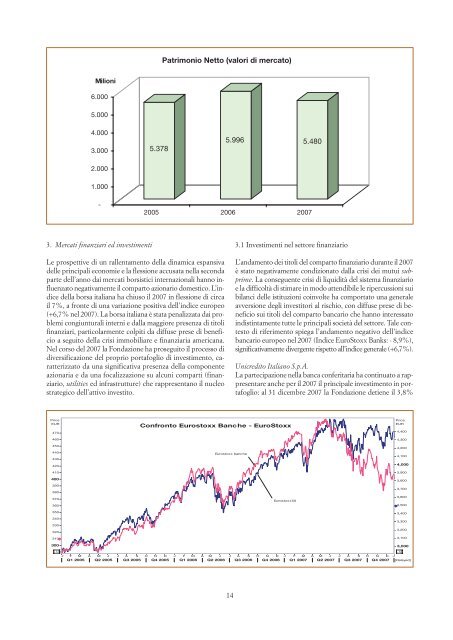 bilancio consuntivo per l'esercizio 1Â° gennaio - 31 dicembre ... - Acri