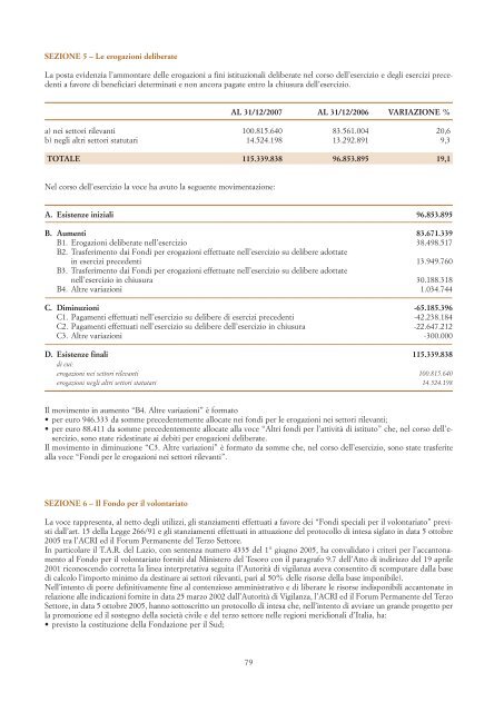 bilancio consuntivo per l'esercizio 1Â° gennaio - 31 dicembre ... - Acri