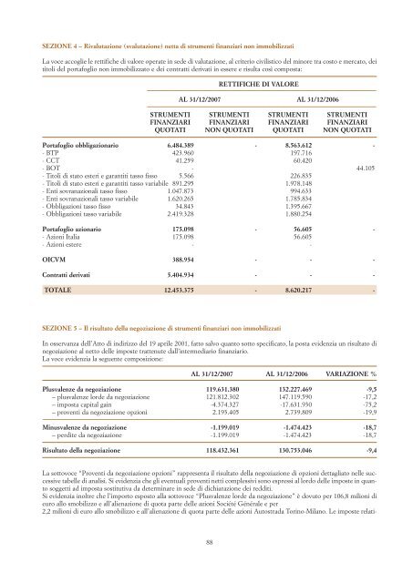 bilancio consuntivo per l'esercizio 1Â° gennaio - 31 dicembre ... - Acri