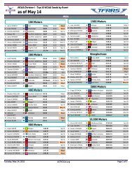 TFRRS Top 10 NCAA Qual. Bests - USTFCCCA