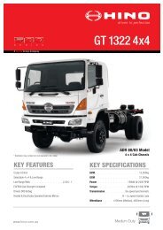 GT 1322 4x4 - Ahg