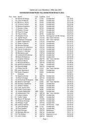 FULL MARATHON RESULTS 2011 Page 1 - Safaricom