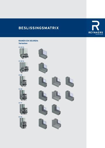 Beslissingsmatrix Reynaers - Schipper Kozijnen