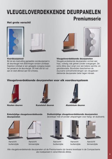 Download brochure Egtis voordeur modellen (pdf) - Schipper Kozijnen