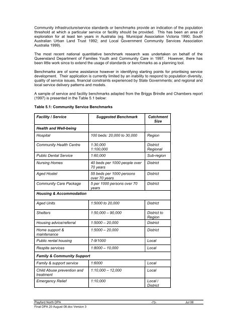 Development Plan - City of Playford - SA.Gov.au