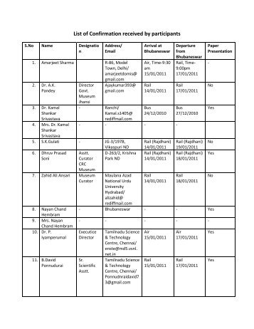 List of Confirmation Received by Participants (Download) - National ...