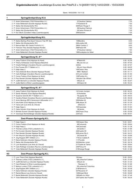 Ergebnisübersicht: Leudelange-Ecuries des PrésPLS v.14 - HIPPOline