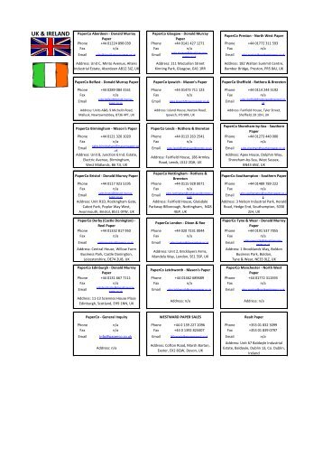 UK & IRELAND - International Paper