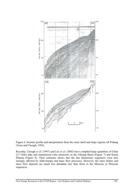 gas hydrate - CCOP