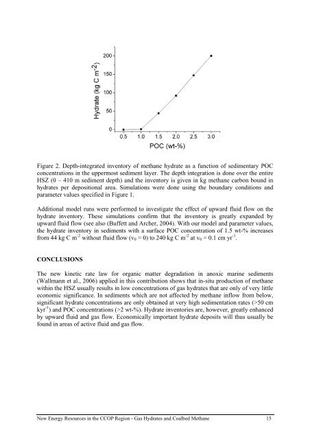 gas hydrate - CCOP