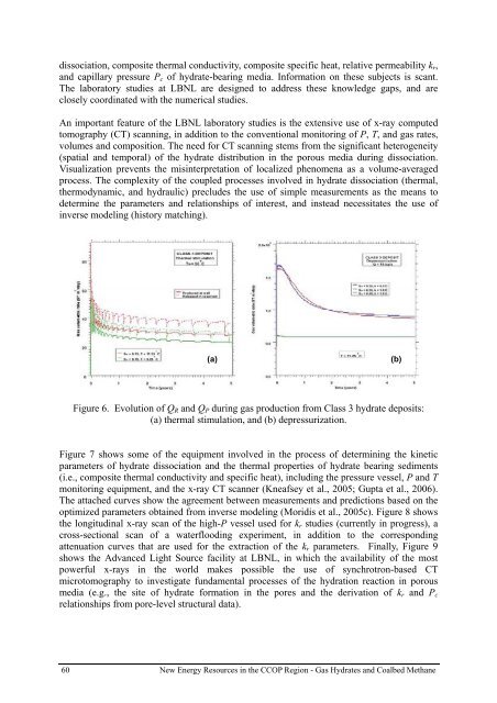 gas hydrate - CCOP