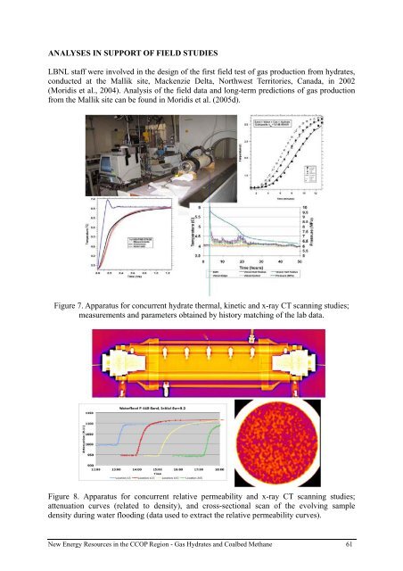 gas hydrate - CCOP