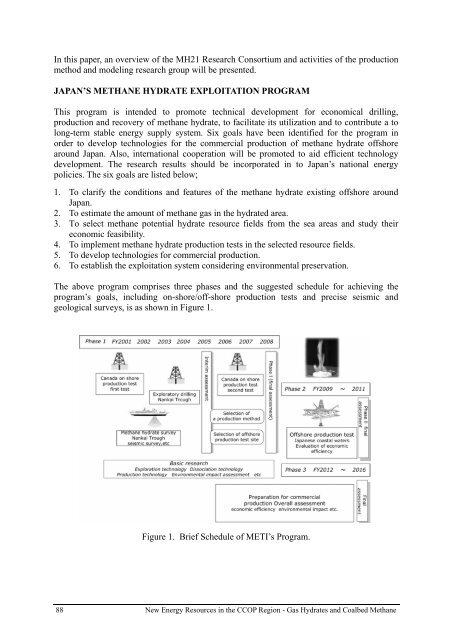 gas hydrate - CCOP