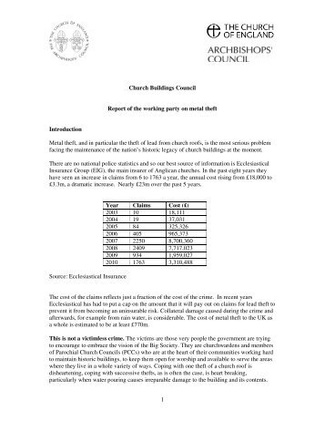1 Church Buildings Council Report of the working party on metal ...