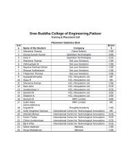 2013 batch - Sree Buddha College of Engineering