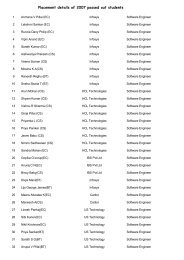 Placement details of 2007 passed out students