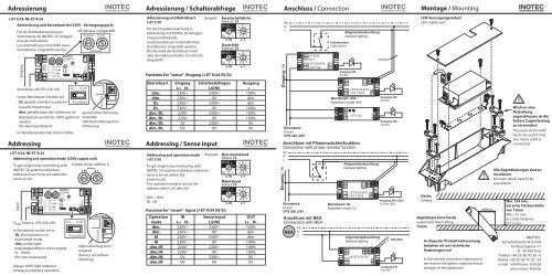 Dimensions INOTEC INOTEC Notes Technical data INOTEC ...