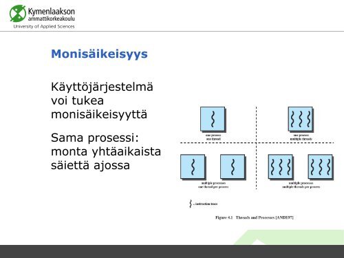 Prosessit ja säikeet