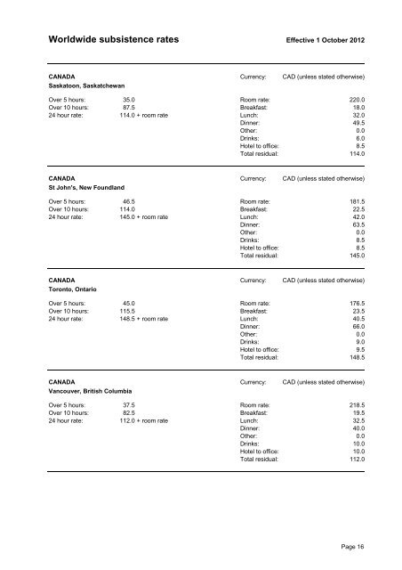 WWSR_subsistence rates Oct-2012