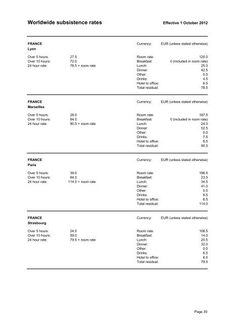 WWSR_subsistence rates Oct-2012