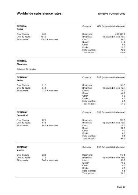 WWSR_subsistence rates Oct-2012